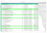 create project schedule and planning of the project